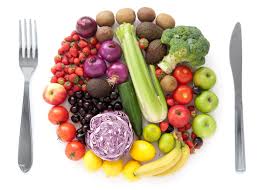 Nutrition and Food
